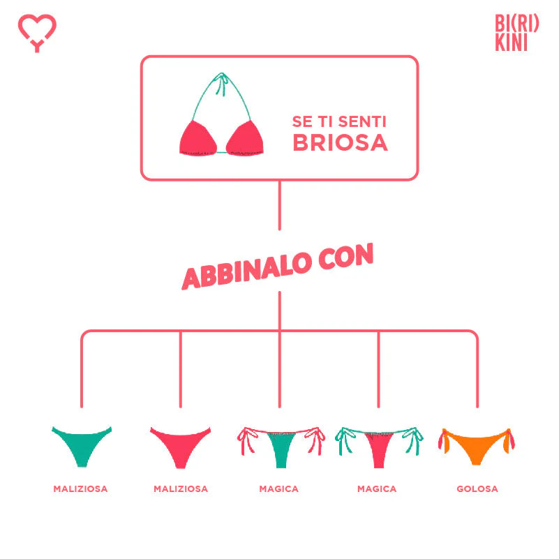 Immagine prodotto 5