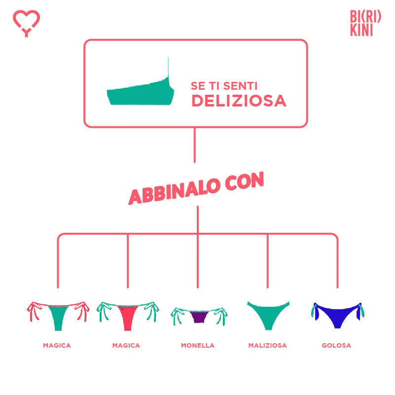 Immagine prodotto 6